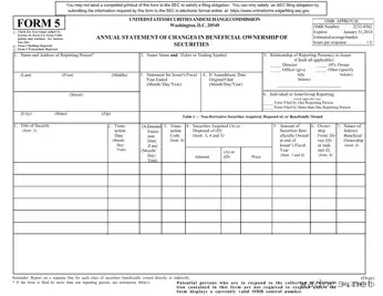 Blank Washington 5 Form